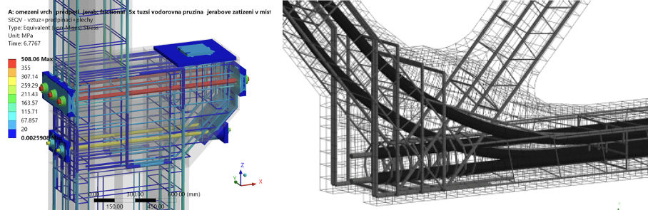 SVS FEM simulace Ansys