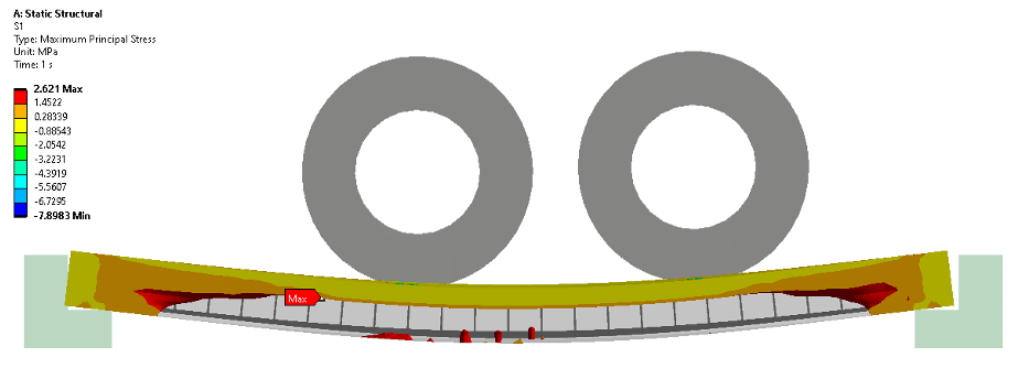 SVS FEM simulace Ansys