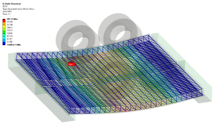 SVS FEM simulace Ansys