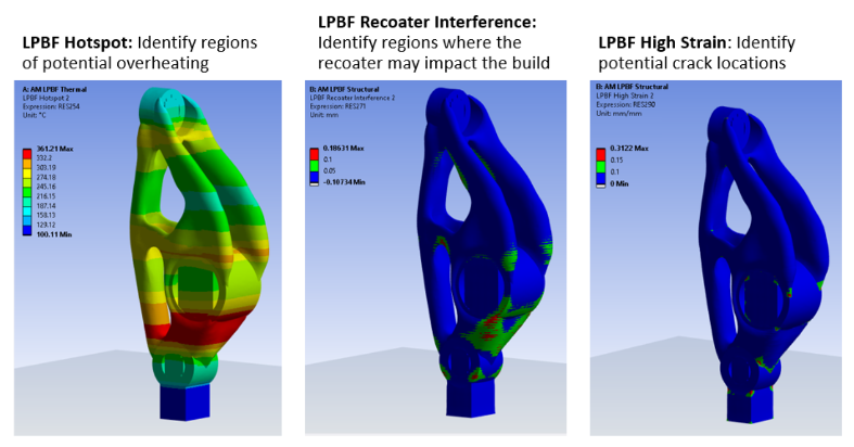 Novinky Ansys 2023 R1