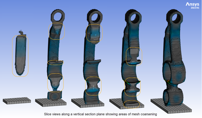 Novinky Ansys 2023 R1