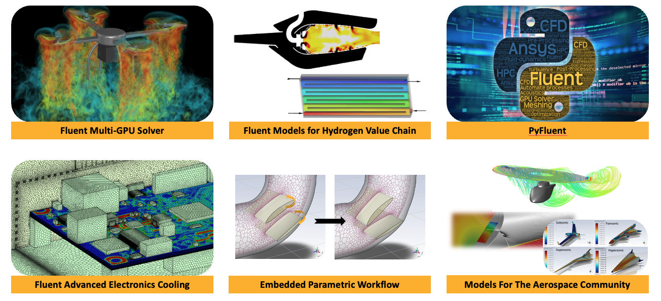 Novinky Ansys 2023 R1