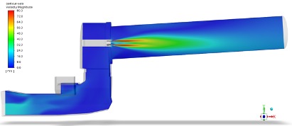 Obrázek 5: Rychlost proudění za hořákem a v rotační peci