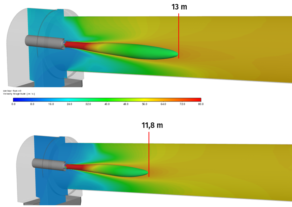 Obrázek 8: Změna délky plamene tvořeného izoplochou teploty bez částic v sekundárním vzduchu (nahoře) a s částicemi (dole)