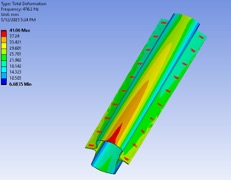 Ansys Mechanical 2023 R2