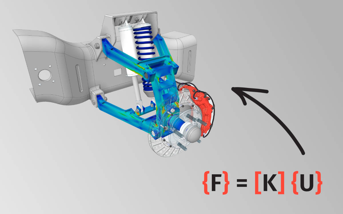 Finite Element Method neboli FEM