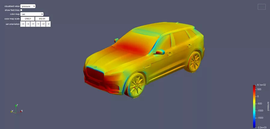 SUV Ansys SimAI