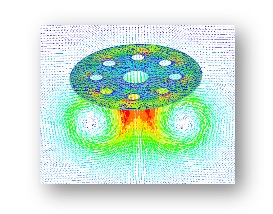 Shell Element Modelling