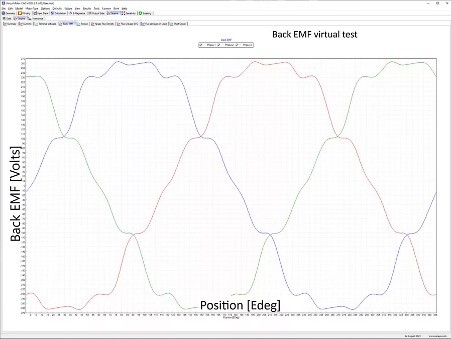 Elektrické testování: virtuální měření zpětného elektromagnetického pole u bezkartáčového motoru s permanentními magnety