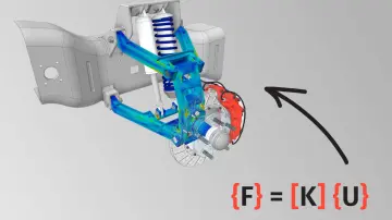 Finite Element Method neboli FEM