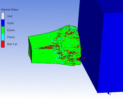 SVS FEM simulace Ansys