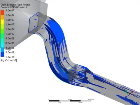 SVS FEM simulace Ansys