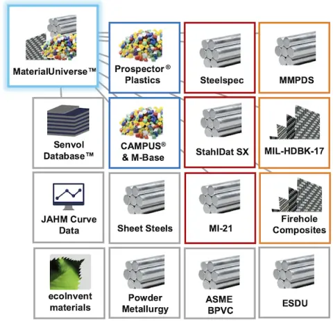 SVS FEM simulace Ansys