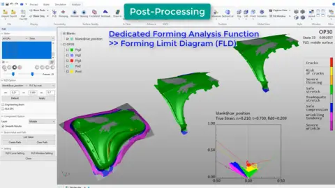 SVS FEM simulace Ansys