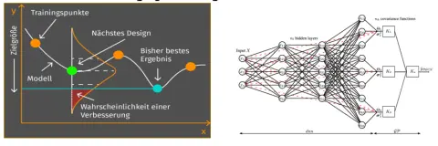 SVS FEM simulace Ansys