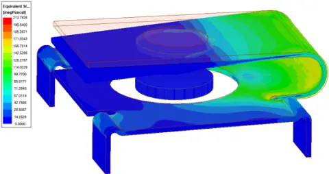 SVS FEM simulace Ansys