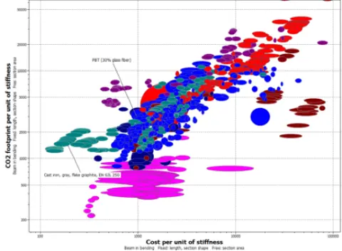 SVS FEM simulace Ansys