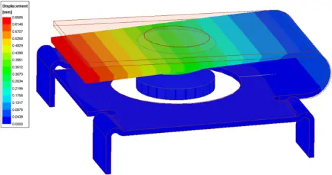 SVS FEM simulace Ansys