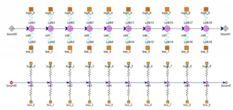 SVS FEM simulace Ansys