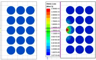 SVS FEM simulace Ansys