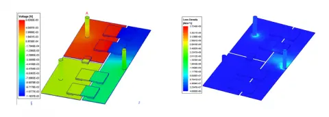 SVS FEM simulace Ansys