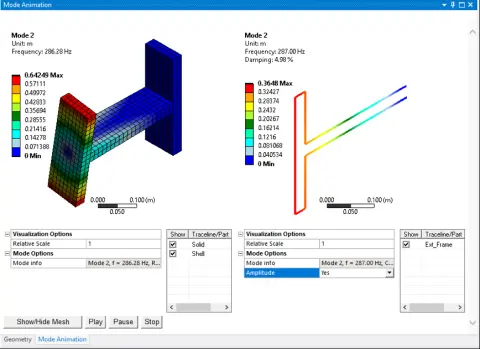 SVS FEM simulace Ansys