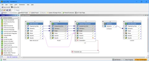 SVS FEM simulace Ansys