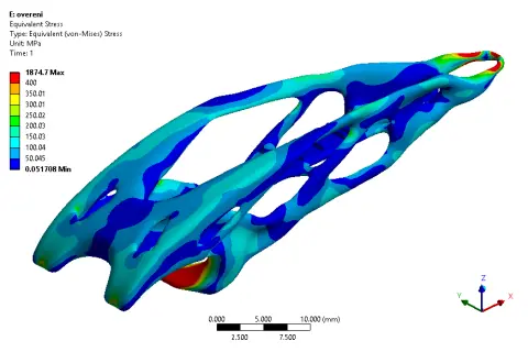 SVS FEM simulace Ansys