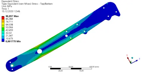 SVS FEM simulace Ansys