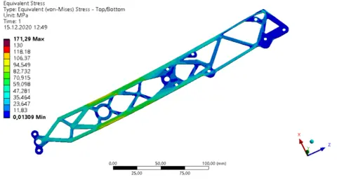 SVS FEM simulace Ansys