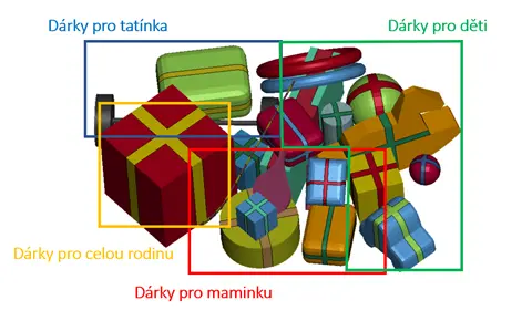 SVS FEM simulace Ansys