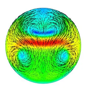 SVS FEM simulace Ansys