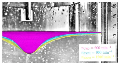 SVS FEM simulace Ansys