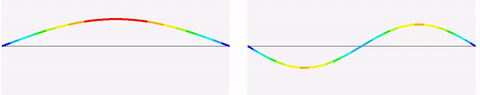 SVS FEM simulace Ansys