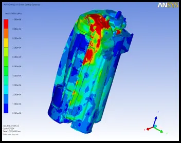 SVS FEM simulace Ansys