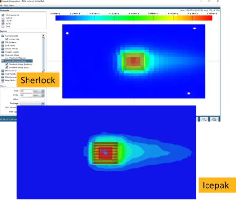 Novinky Ansys 2023 R1