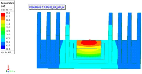 Novinky Ansys 2023 R1