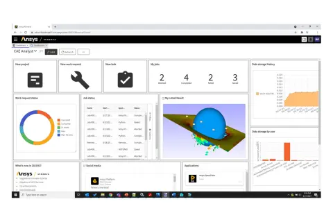 SVS FEM Ansys