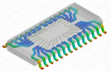 Ansys Q3D