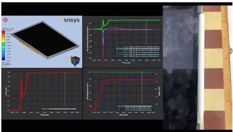 SVS FEM simulace Ansys