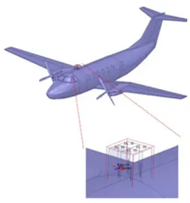 SVS FEM simulace Ansys