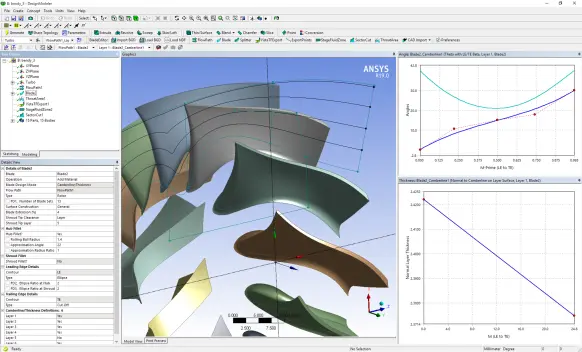 Ansys BladeModeler SVS FEM