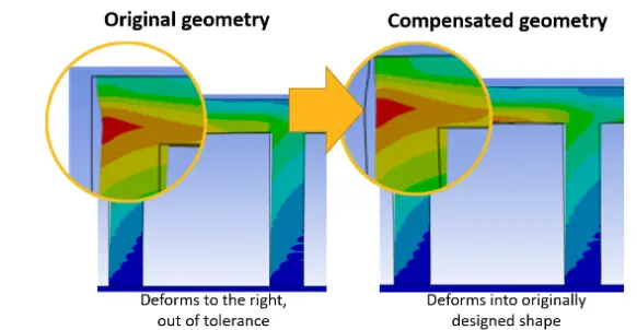 SVS FEM simulace Ansys