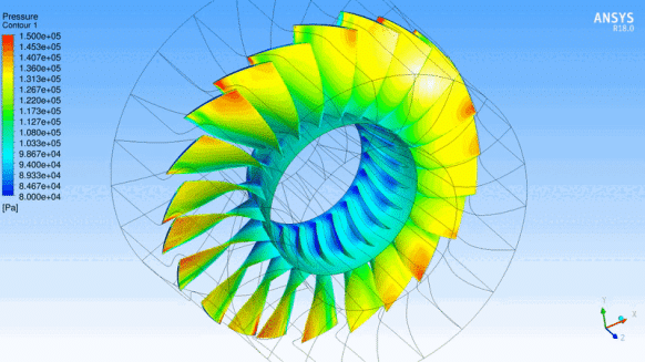 Ansys CFX SVS FEM