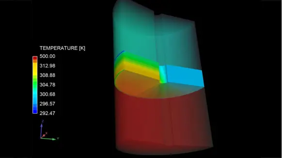 SVS FEM simulace Ansys