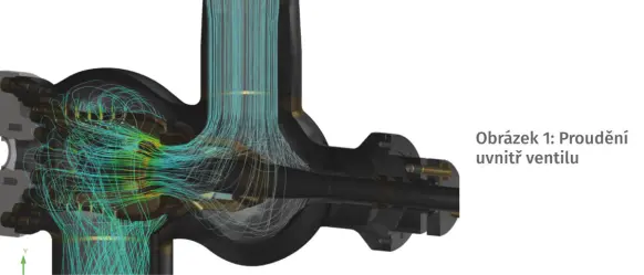 SVS FEM Ansys simulace