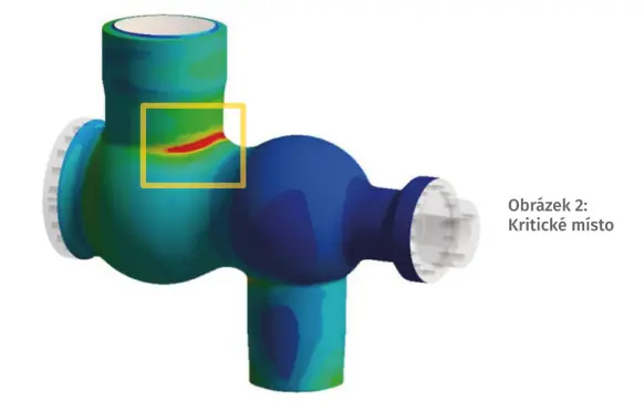 SVS FEM Ansys simulace