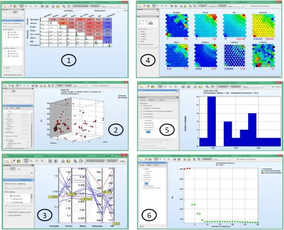 Ansys LS-OPT