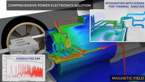 Ansys Q3D Extractor