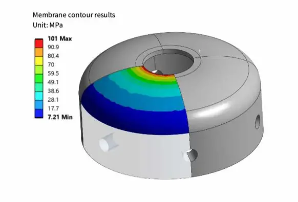 LinSight3D